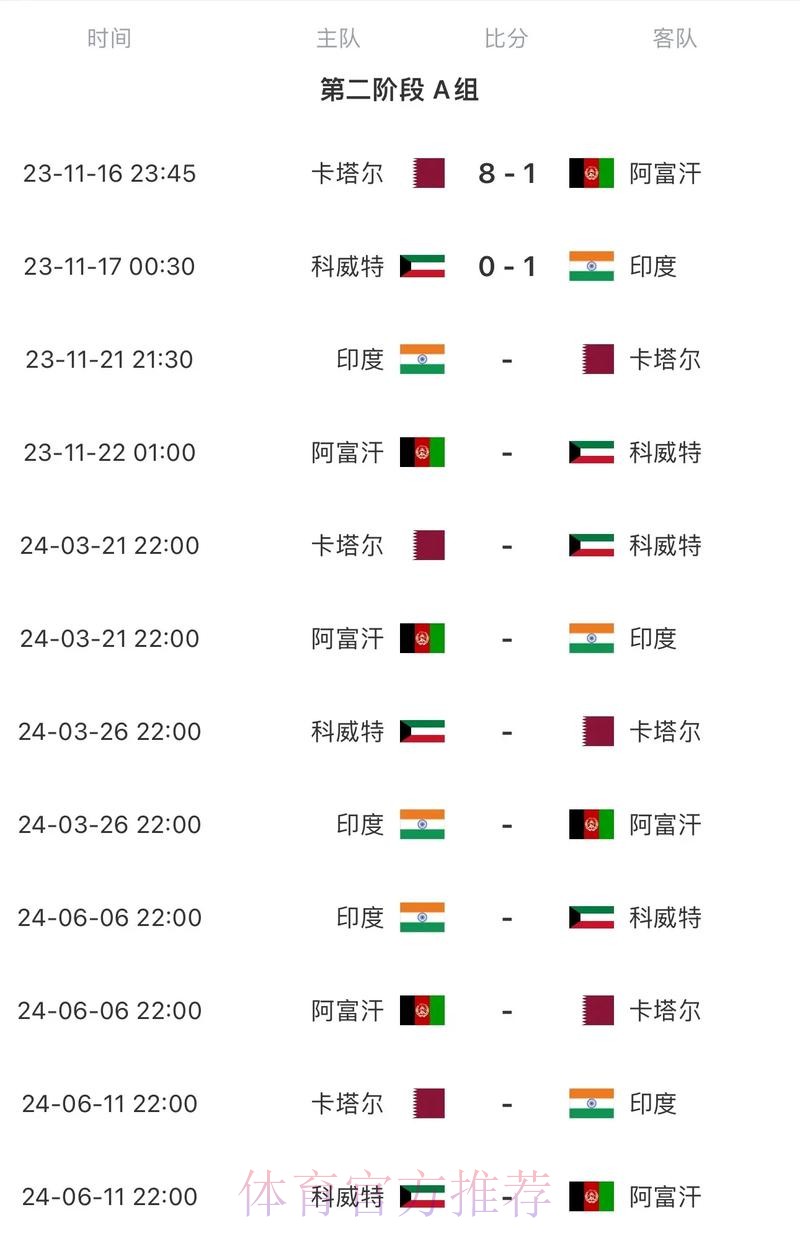 2026世界杯比赛时间今日全程直播怎么看