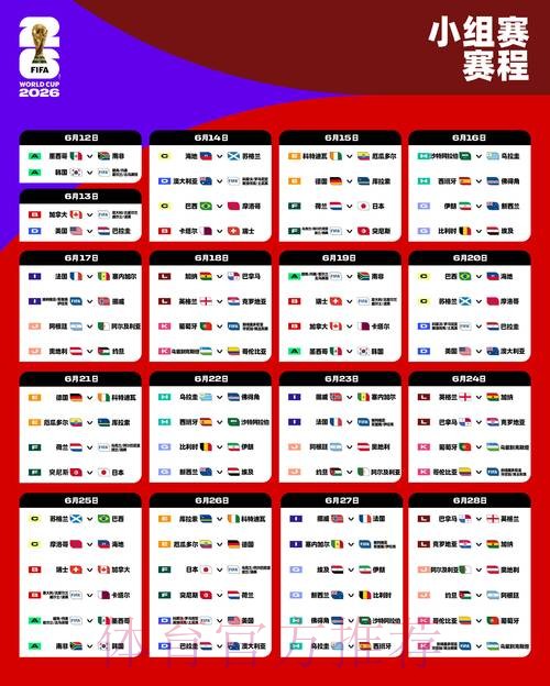 2026世界杯比赛时间今日全程直播怎么看