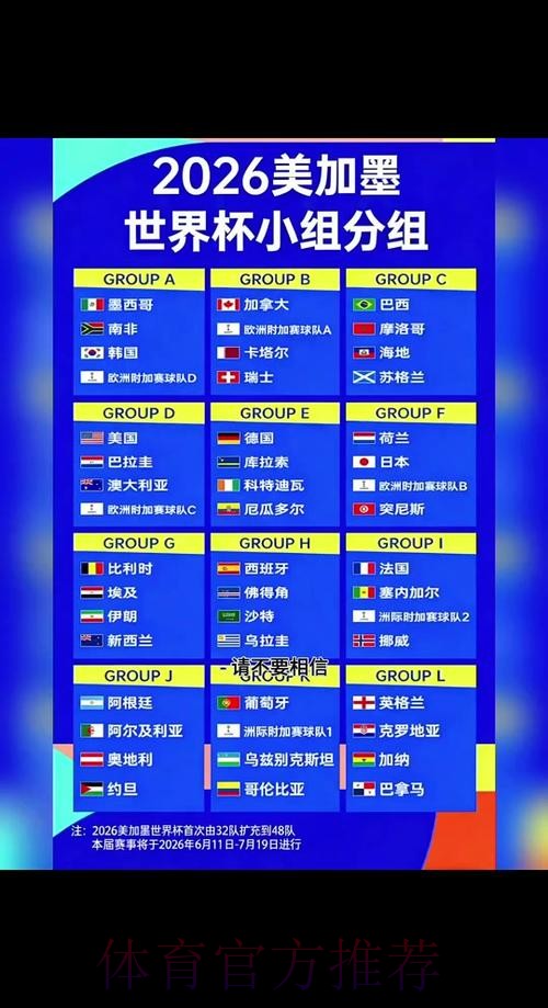 2026世界杯比赛时间官方发布完整安排查询入口