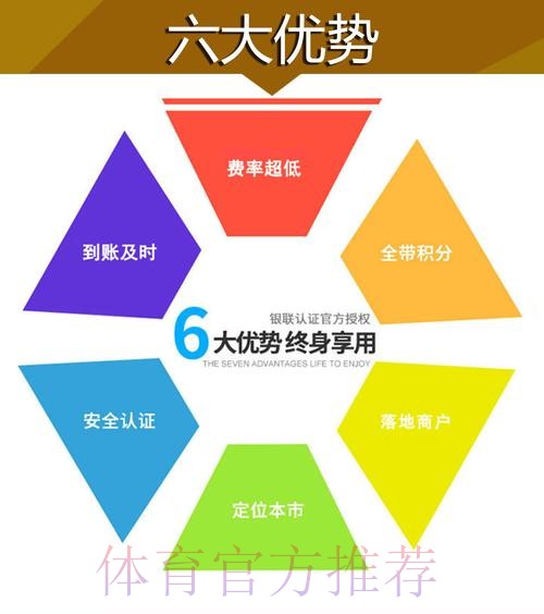揭秘世界杯下注平台的独特优势